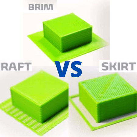 اصطلاحات اسکیرت (Skirt)، برم (Brim) و رافت (Raft) در پرینتر سه بعدی